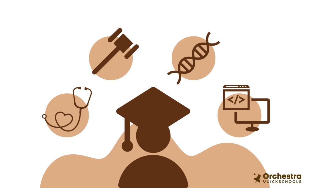 Your path to success starts now