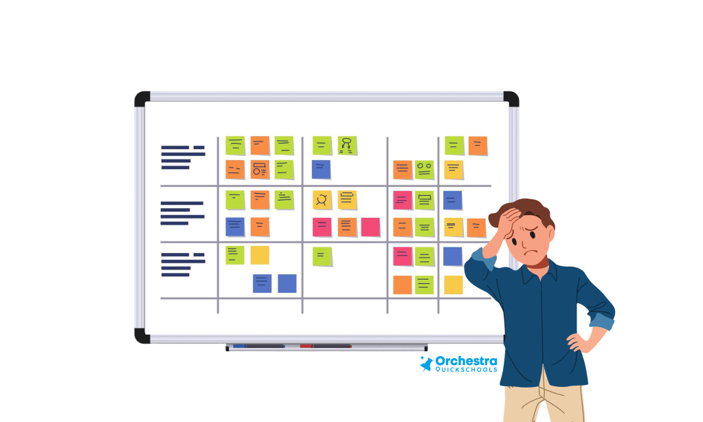 master scheduler done manually