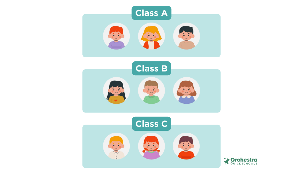 Balance class sizes strategically with save points