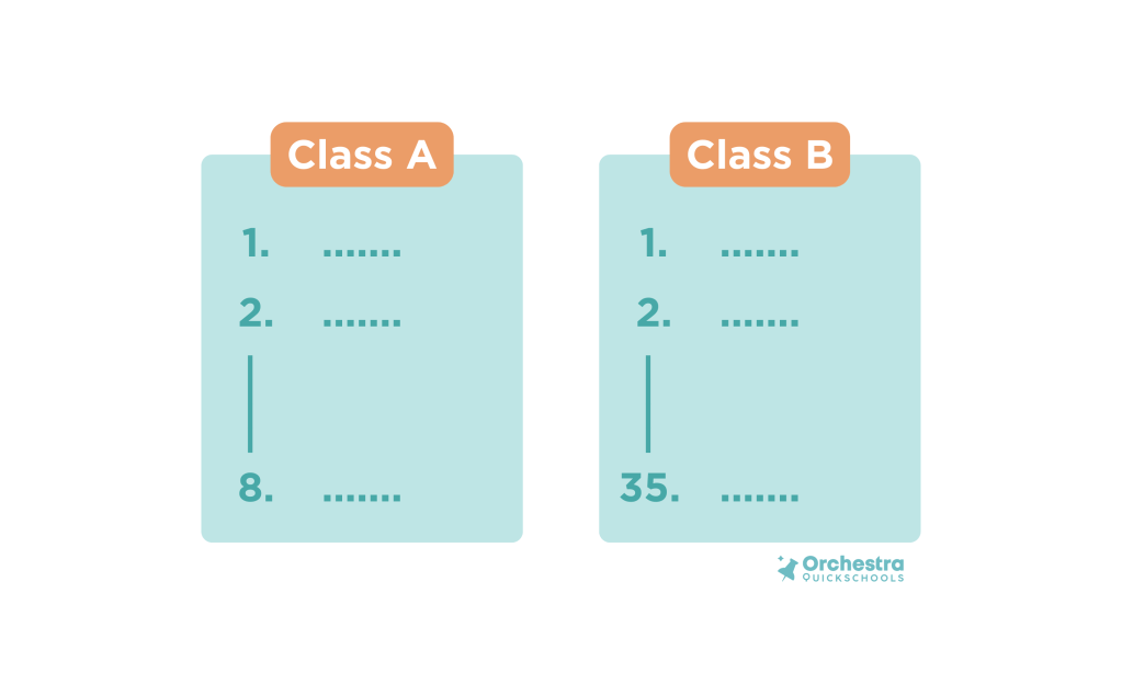 Using school scheduling data to  realign course offering