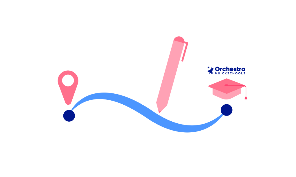 Most Influential EdTech Trends to Watch