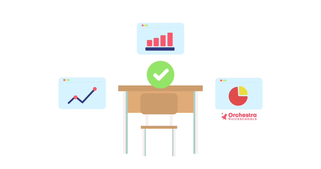 Use the Data You Have to Create Better Class Sizes